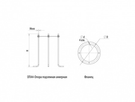 Подземная закладная опора ОПА4